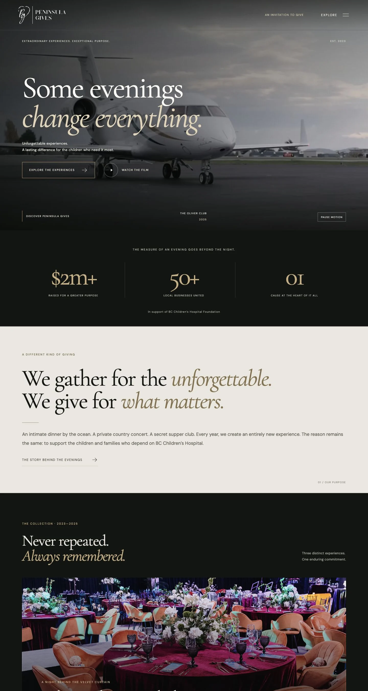 Peninsula Gives homepage at desktop size